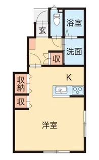イーリッチテラス上所上アネックス【1階】の間取り