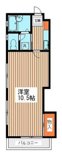 コーポニュー我孫子【1階】の間取り