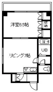 メゾンペガサス【5階】の間取り