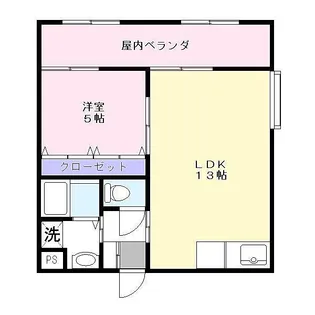 第2コーポ江頭【2階】の間取り