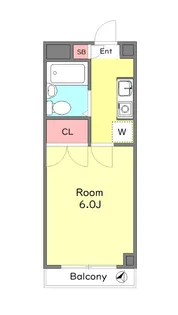 ドゥジェーム・シュロス【7階】の間取り