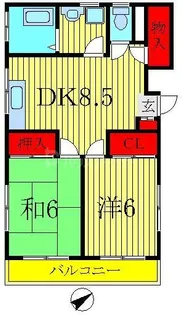 田村コーポ【2階】の間取り