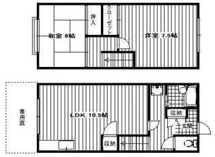 ViVi赤堤【1階】の間取り