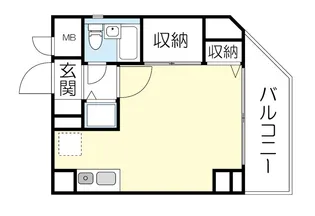 早稲田ファースト【5階】の間取り
