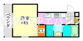 コンプリート【3階】の間取り