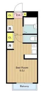 ワンズファームII【2階】の間取り