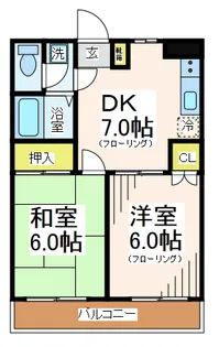 グリーンシャトーIII【2階】の間取り