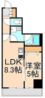 メインステージ千住河原町【4階】の間取り