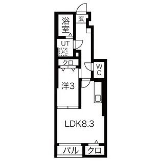 Feliz Miltonia【1階】の間取り
