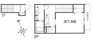 メルラス和泉多摩川【2階】の間取り
