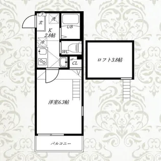 レイディアンス寺前【3階】の間取り
