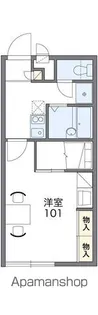 レオパレスEFFORT【2階】の間取り