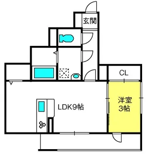 アーバンハイツ【2階】の間取り