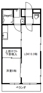 サバトシティアーム【1階】の間取り
