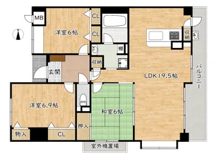 エル・アバンダント蛍池【8階】の間取り