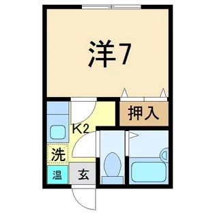 SKファームVII【1階】の間取り