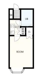 サンライズイマイ【2階】の間取り