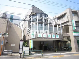 シンエイ住宅【2階】の外観