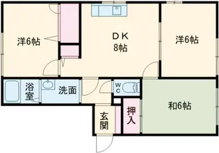 ウエストコートA【2階】の間取り