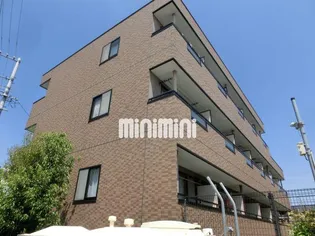 プランドールの画像