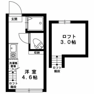 東京都中野区中央2【アパート】の間取り