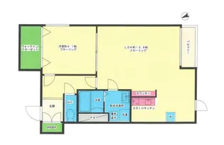ARTECA【2階】の間取り