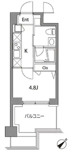 カスタリア中目黒【5階】の間取り