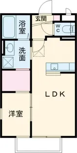 クレイドル上三川B【1階】の間取り