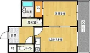 ネオコーポ阿倍野【6階】の間取り