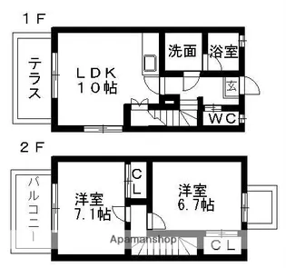 ブルームビュートI【1階】の間取り