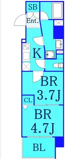 スクエアシティ鶴見市場【2階】の間取り