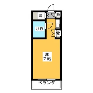 ニッシンセントラルレジデンス【8階】の間取り