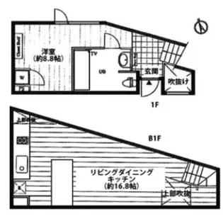 サンフェル神宮前の間取り