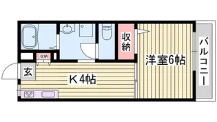 マックスマイシャトウ【2階】の間取り