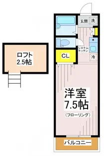 TKガーデンパレス【2階】の間取り