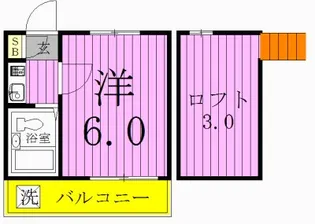 アネックス新松戸77【2階】の間取り