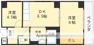 サバービア581【5階】の間取り