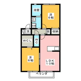 ガーデンスクエア【2階】の間取り