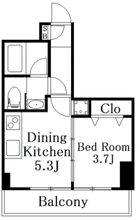 シャンボール新宿【5階】の間取り