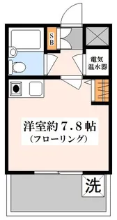 代田ウエスト【7階】の間取り
