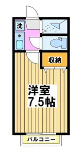 プレステージュフローレンス【1階】の間取り