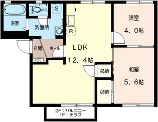 グリーン・アペックス A棟【2階】の間取り
