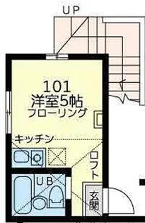 ユナイト岡沢パフェ・ドゥ・モンブラン【2階】の間取り