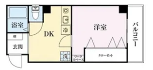 JLBグランエクリュ住吉II【6階】の間取り