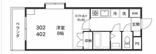 ソフィアスエヒロ【4階】の間取り