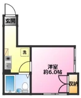 スカイコート武蔵小杉第5【2階】の間取り
