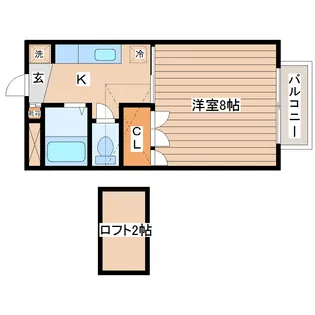 グリーンリーフ旭ヶ丘【2階】の間取り