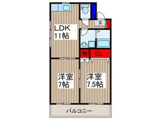 サンクレスト当麻【2階】の間取り