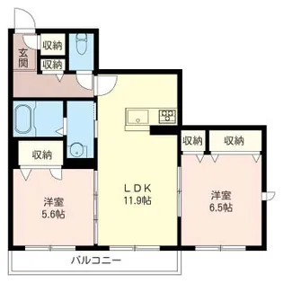 エスフォリア大倉山【2階】の間取り