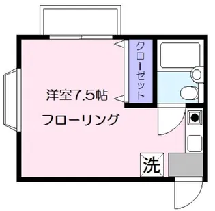 プランドール弐番館A棟【2階】の間取り